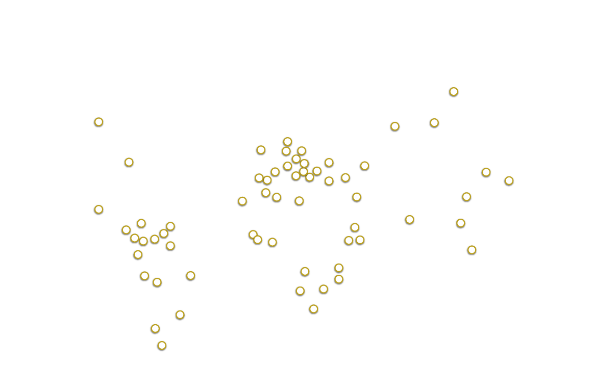 puntos